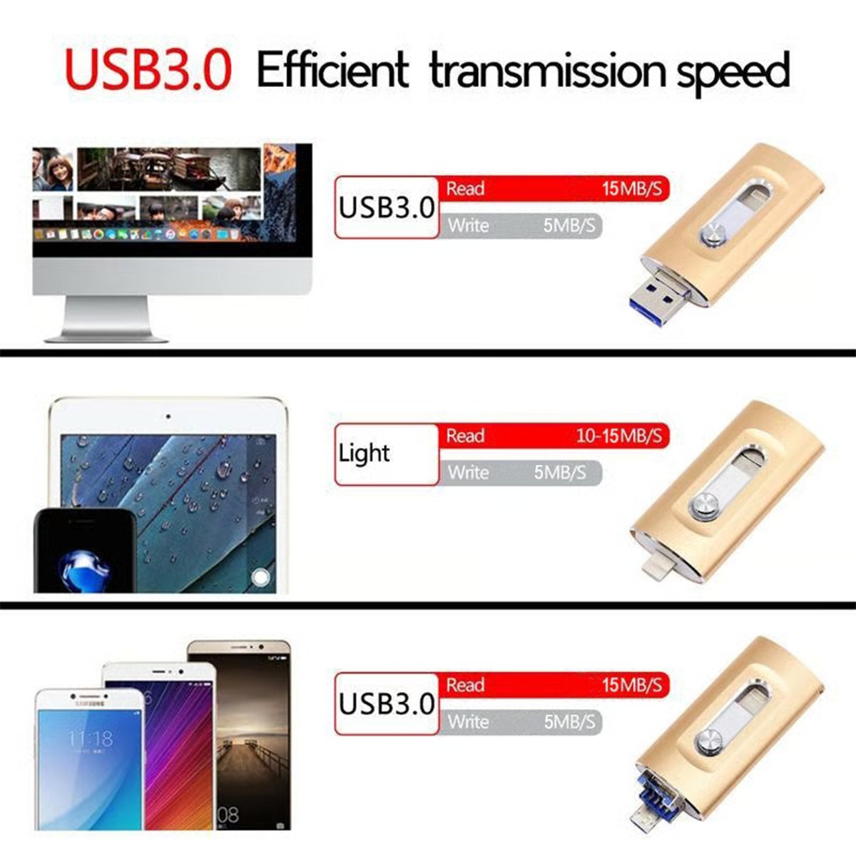 🎁Last Day 50% OFF🔥3 in 1 Flash Drive,High-Speed USB 3.0 OTG Flash Drive + Free Type-C Adapter