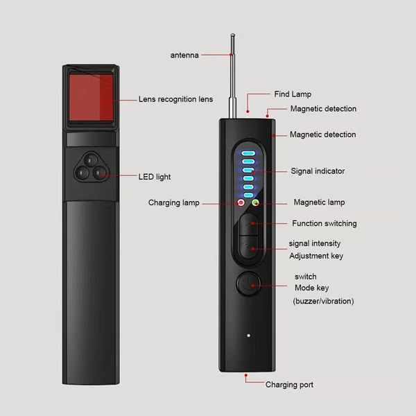 📷Anti-Spy Hidden Camera Detector