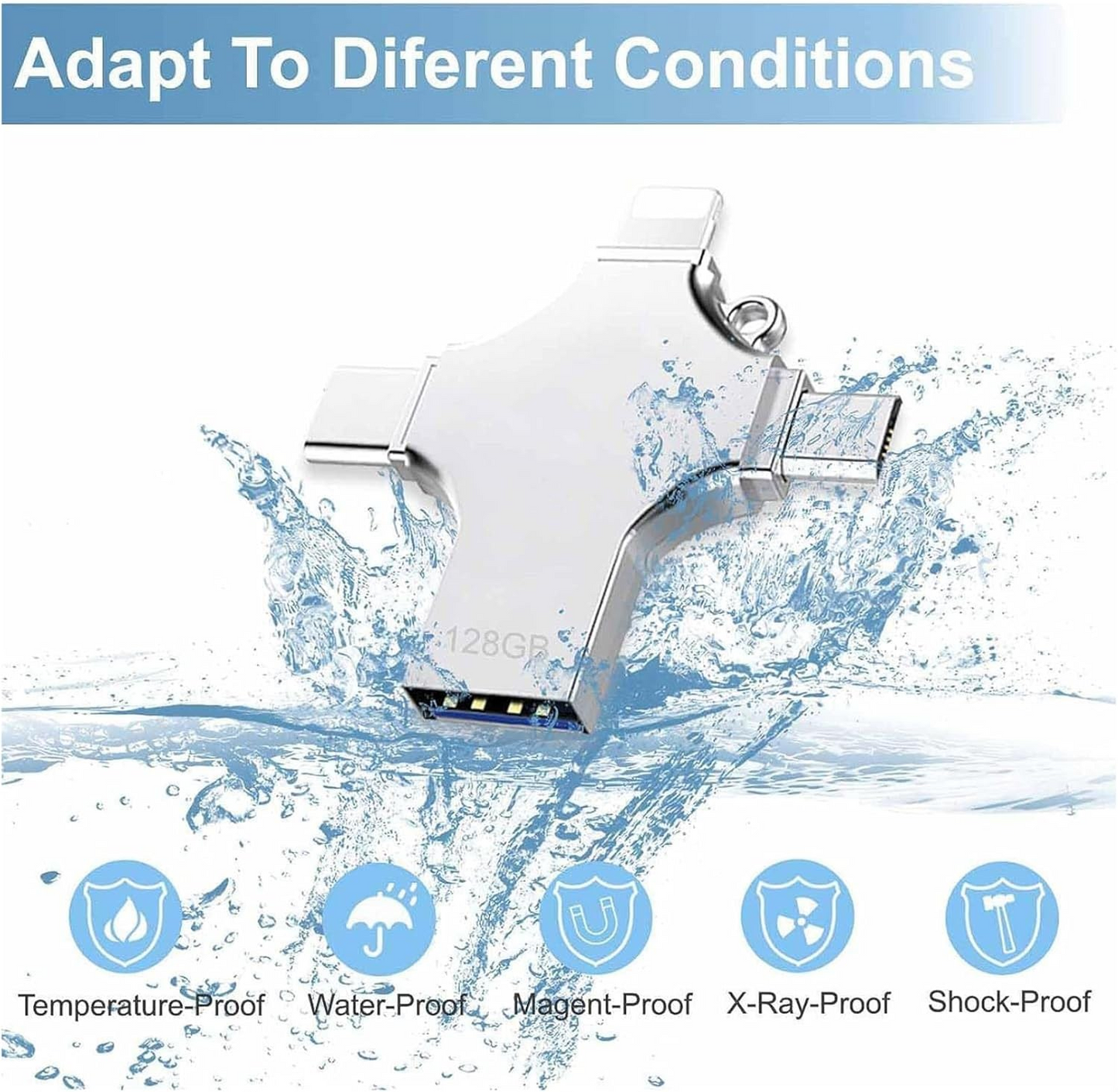 ⏰2 pieces is cheaper-USB 3.0 Micro TF Card Reader Adapter Flash Drive Type-C OTG For Android / iPhone