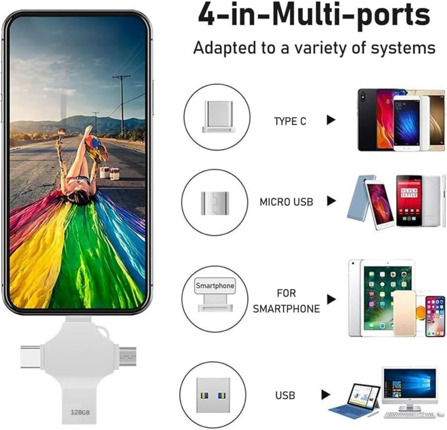 ⏰2 pieces is cheaper-USB 3.0 Micro TF Card Reader Adapter Flash Drive Type-C OTG For Android / iPhone