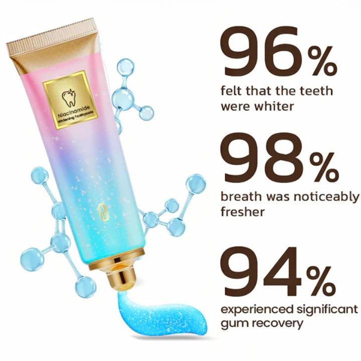 🔥Limited Stock –Niacinamide Whitening Toothpaste