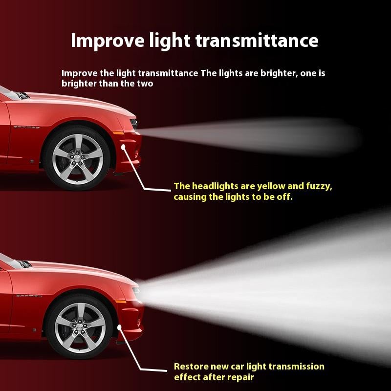 🔥Hot Sale 45% OFF🚘Automotive Headlamp Restoration Fluid Kit