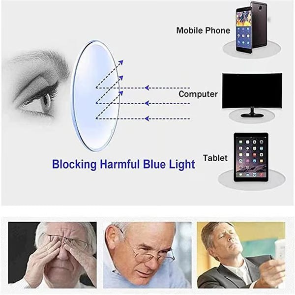 đ„Regret not buying it earlier-Adjustable Focus Glasses for Near and Far Sight