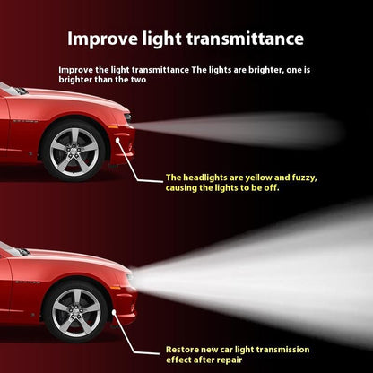 🔥Hot Sale 45% OFF🚘Automotive Headlamp Restoration Fluid Kit