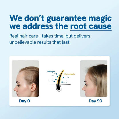 🔥Buy 1 Get 1 Free🔥Advanced Hair Growth Roll-On Serum