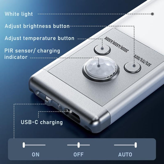 💡Under Cabinet Lights-52LED Motion Sensor Night Light Indoor