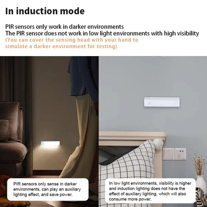 🔥 Punch-free Smart Sensor Magnetic Rechargeable LED Lights💡